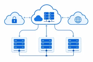 Hạ tầng cloud doanh nghiệp Việt: cloud, hybrid, server liên kết
