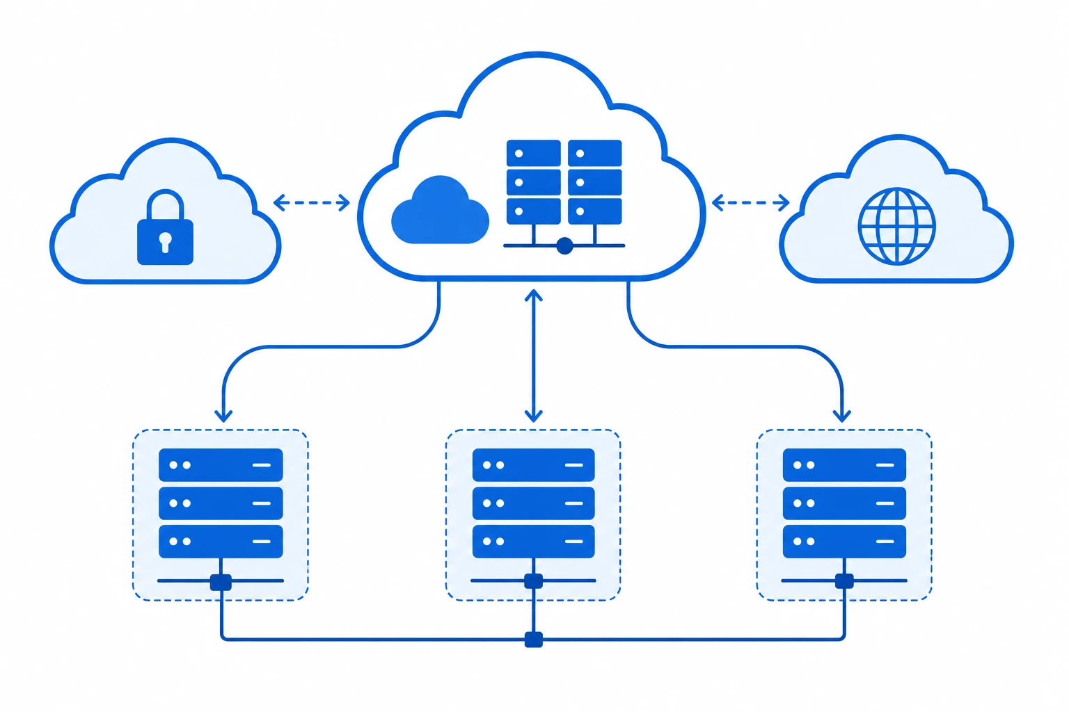 Hạ tầng cloud doanh nghiệp Việt: cloud, hybrid, server liên kết
